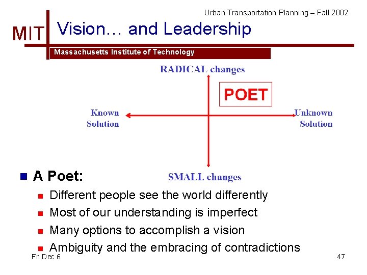 Urban Transportation Planning – Fall 2002 MIT Vision… and Leadership Massachusetts Institute of Technology