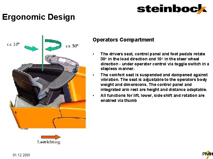 Ergonomic Design Operators Compartment • • • 01. 12. 2001 The drivers seat, control