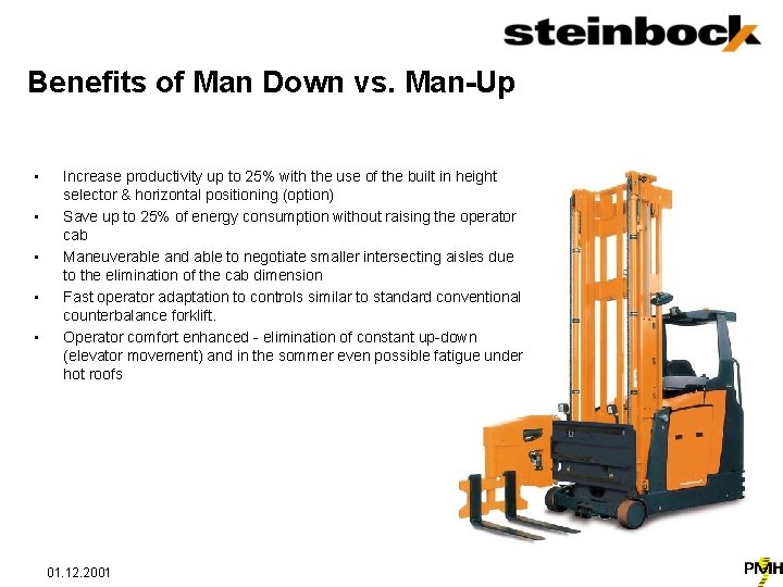 Benefits of Man Down vs. Man-Up • • • Increase productivity up to 25%