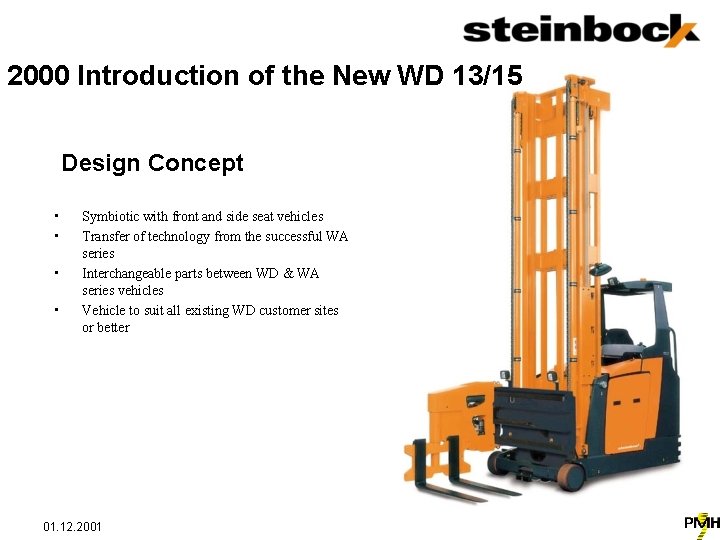 2000 Introduction of the New WD 13/15 Design Concept • • Symbiotic with front