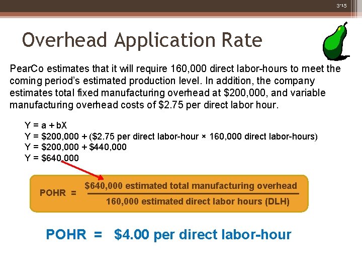 3 -15 Overhead Application Rate Pear. Co estimates that it will require 160, 000