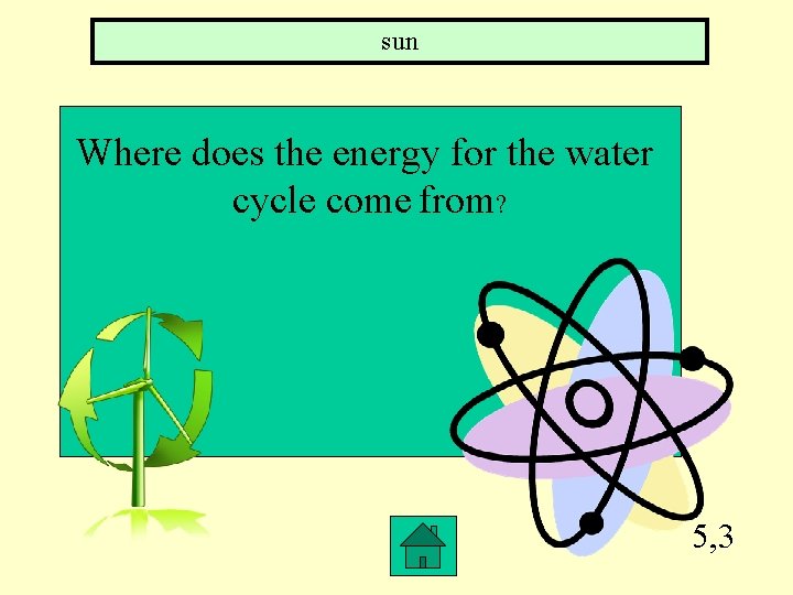 sun Where does the energy for the water cycle come from? 5, 3 