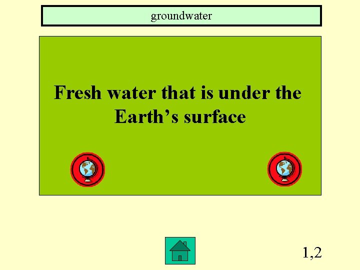 groundwater Fresh water that is under the Earth’s surface 1, 2 