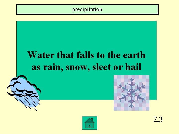 precipitation Water that falls to the earth as rain, snow, sleet or hail 2,