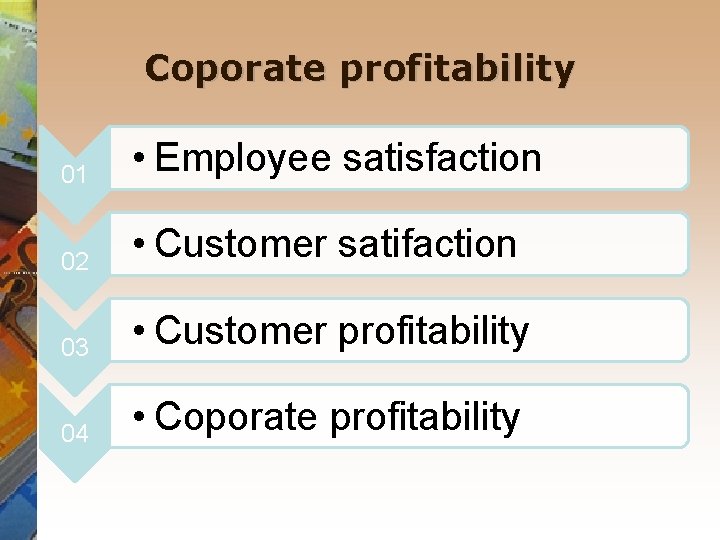 Coporate profitability 01 • Employee satisfaction 02 • Customer satifaction 03 • Customer profitability Coporate profitability 01 • Employee satisfaction 02 • Customer satifaction 03 • Customer profitability