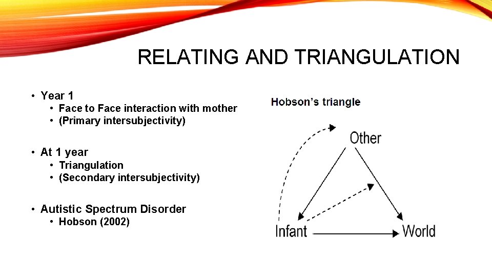 RELATING AND TRIANGULATION • Year 1 • Face to Face interaction with mother •