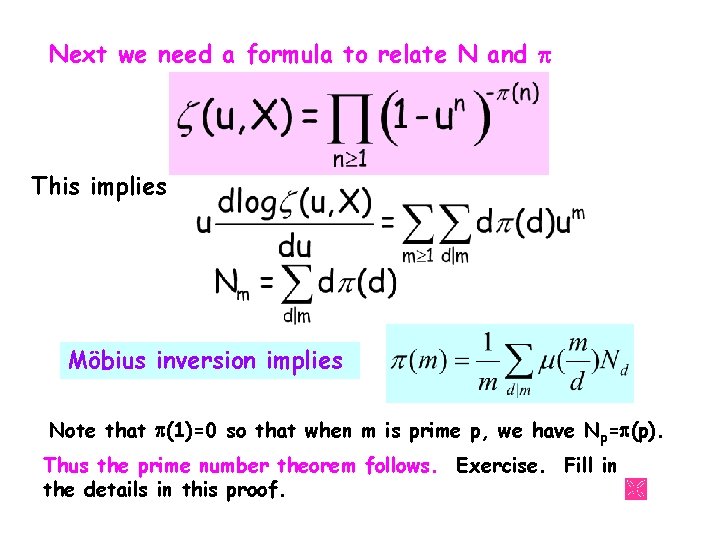 Next we need a formula to relate N and This implies Möbius inversion implies