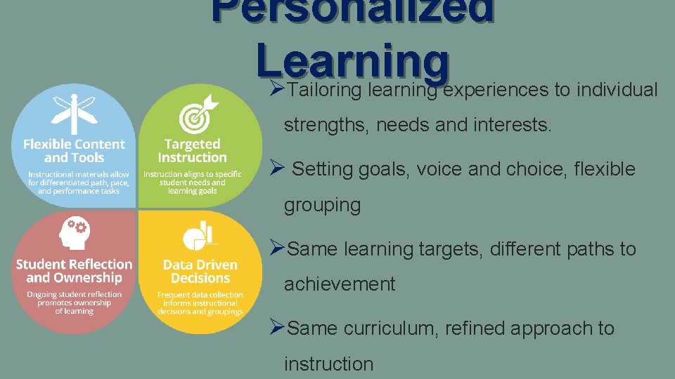 Personalized Learning ØTailoring learning experiences to individual strengths, needs and interests. Ø Setting goals,