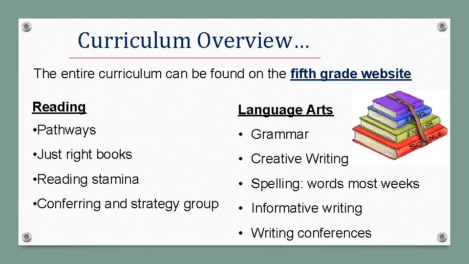 Curriculum Overview… The entire curriculum can be found on the fifth grade website Reading