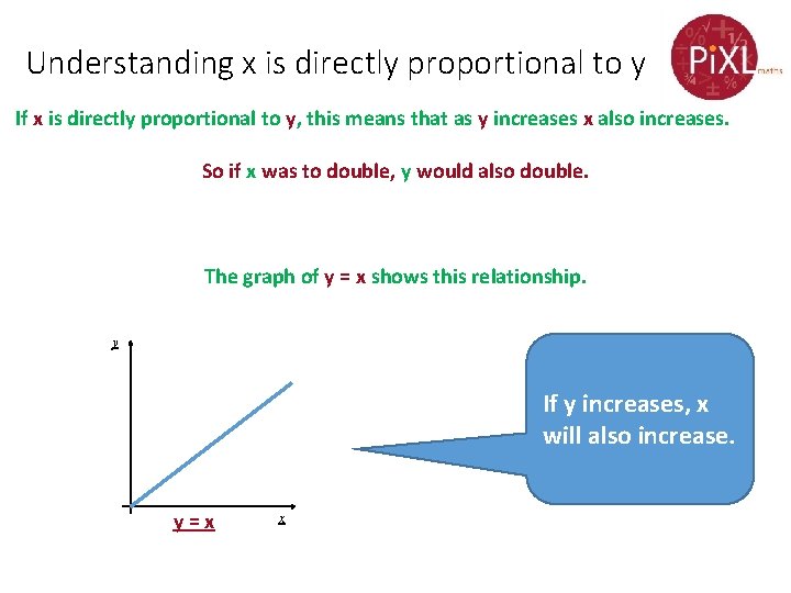 Understanding x is directly proportional to y If x is directly proportional to y,