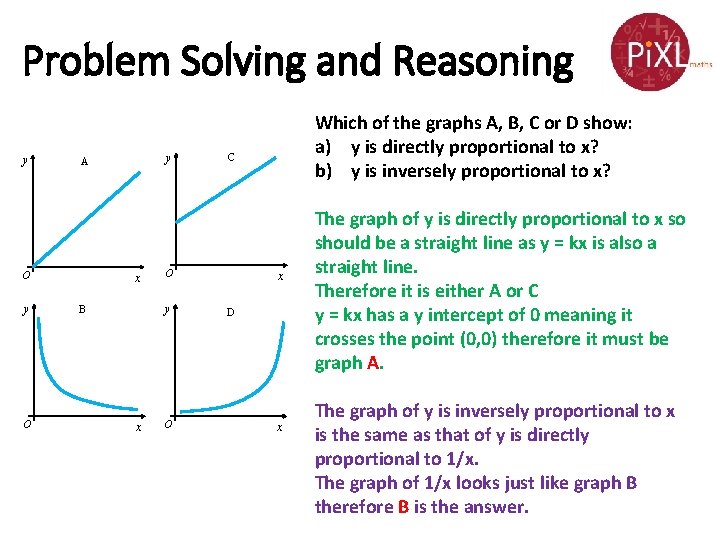 Problem Solving and Reasoning y O y A x x C O y B