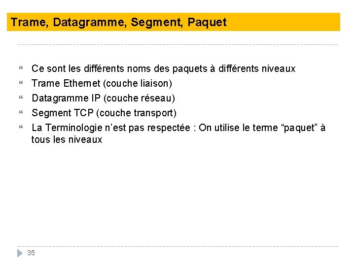 Trame, Datagramme, Segment, Paquet Ce sont les différents noms des paquets à différents niveaux