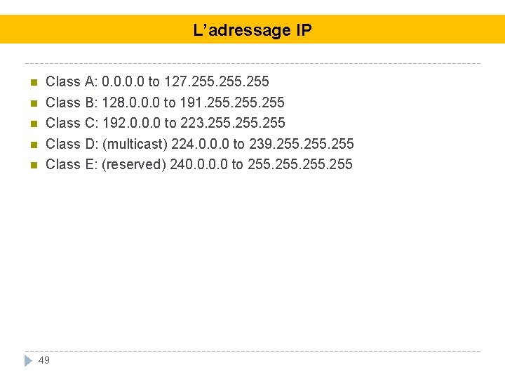 L’adressage IP Class A: 0. 0 to 127. 255 Class B: 128. 0. 0.