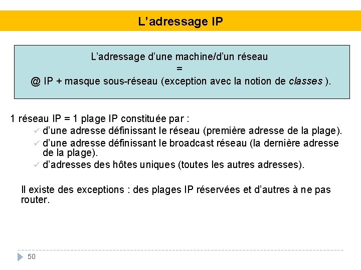 L’adressage IP L’adressage d’une machine/d’un réseau = @ IP + masque sous-réseau (exception avec