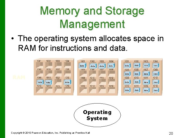 Memory and Storage Management • The operating system allocates space in RAM for instructions