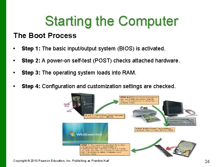 Starting the Computer The Boot Process • Step 1: The basic input/output system (BIOS)