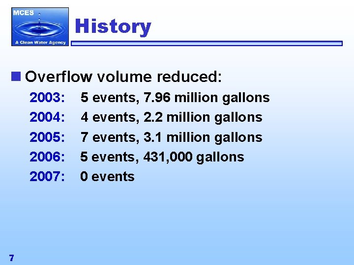 History n Overflow volume reduced: 2003: 2004: 2005: 2006: 2007: 7 5 events, 7.