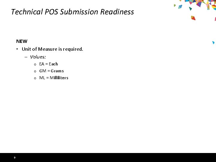 Technical POS Submission Readiness NEW • Unit of Measure is required. ‒ Values: EA