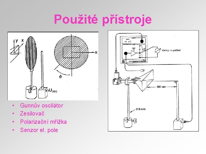 Použité přístroje • • Gunnův oscilátor Zesilovač Polarizační mřížka Senzor el. pole 