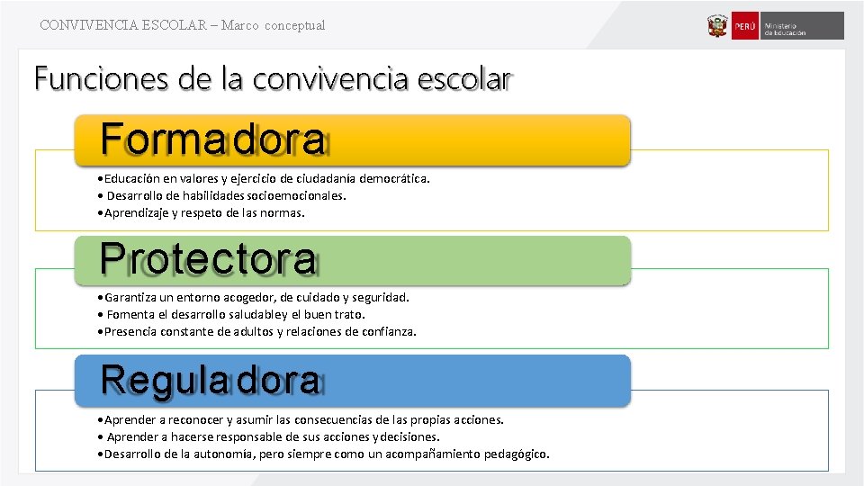 CONVIVENCIA ESCOLAR – Marco conceptual Funciones de la convivencia escolar Forma dora • Educación