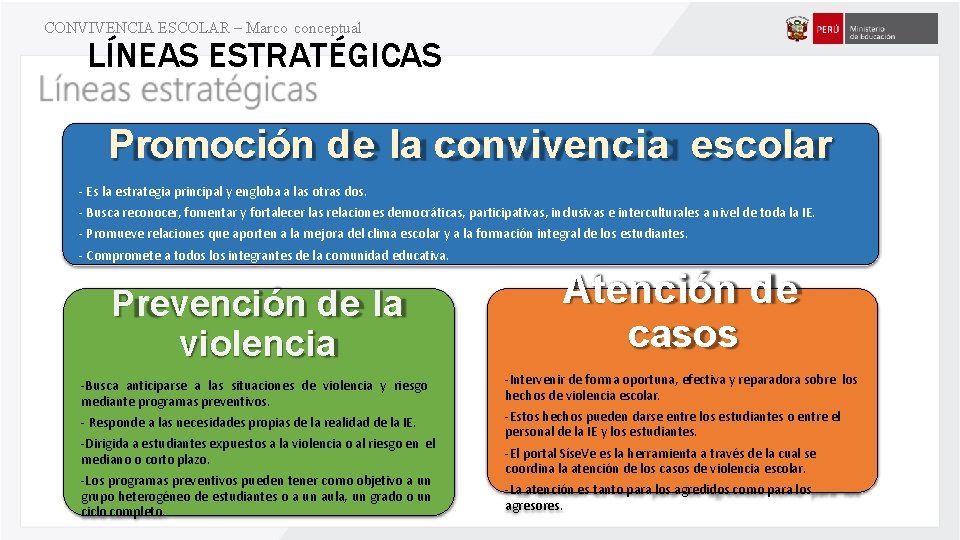 CONVIVENCIA ESCOLAR – Marco conceptual LÍNEAS ESTRATÉGICAS Promoción de la convivencia escolar - Es