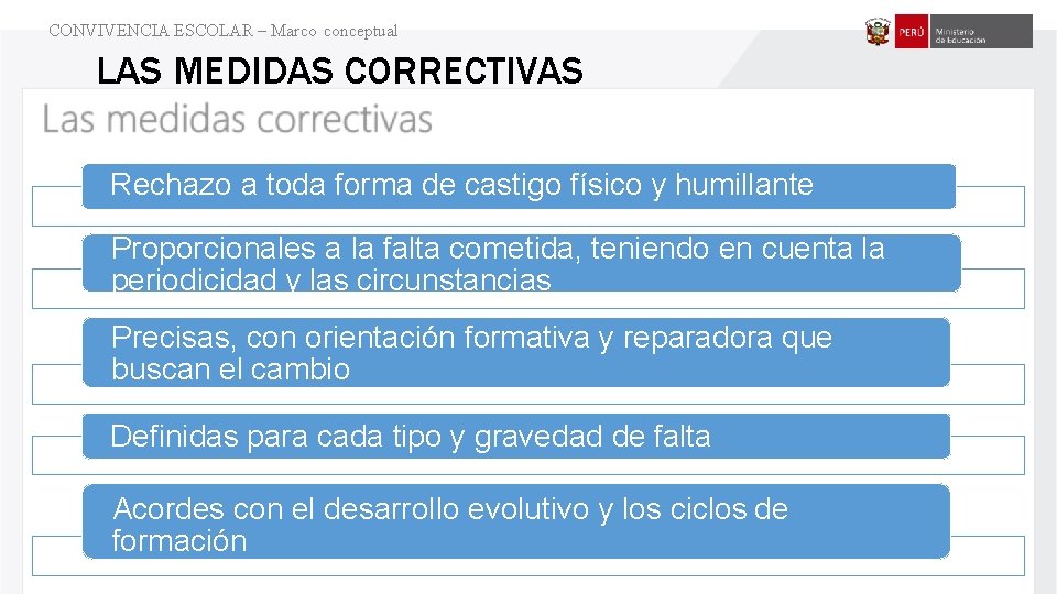 CONVIVENCIA ESCOLAR – Marco conceptual LAS MEDIDAS CORRECTIVAS Rechazo a toda forma de castigo