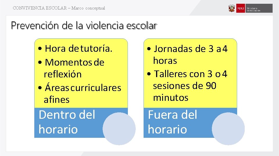 CONVIVENCIA ESCOLAR – Marco conceptual Prevención de la violencia escolar • Hora de tutoría.