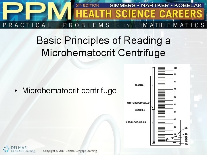 Basic Principles of Reading a Microhematocrit Centrifuge • Microhematocrit centrifuge. Basic Principles of Reading a Microhematocrit Centrifuge • Microhematocrit centrifuge.