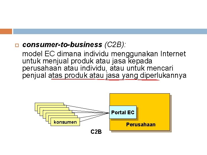  consumer-to-business (C 2 B): model EC dimana individu menggunakan Internet untuk menjual produk