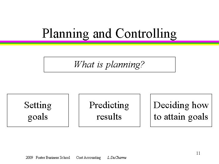 Planning and Controlling What is planning? Setting goals 2009 Foster Business School Predicting results