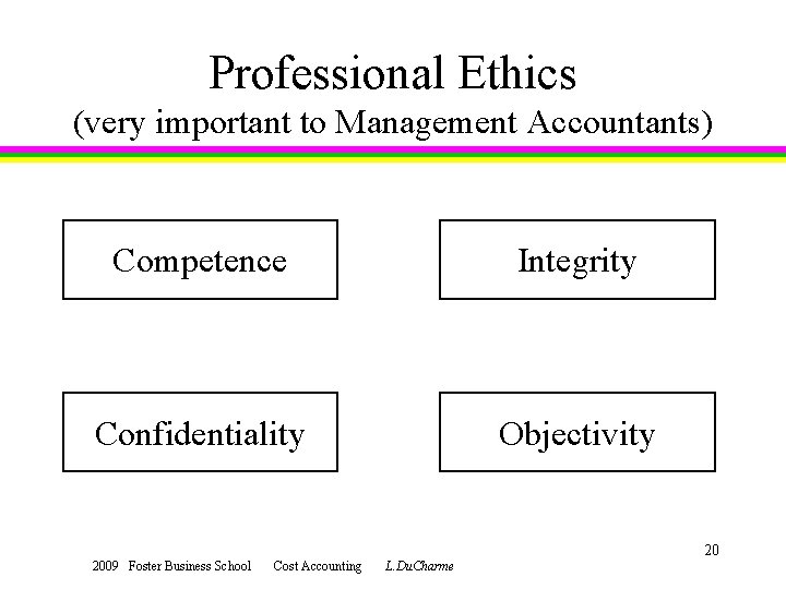 Professional Ethics (very important to Management Accountants) Competence Integrity Confidentiality Objectivity 2009 Foster Business