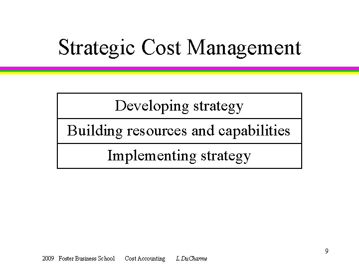 Strategic Cost Management Developing strategy Building resources and capabilities Implementing strategy 2009 Foster Business