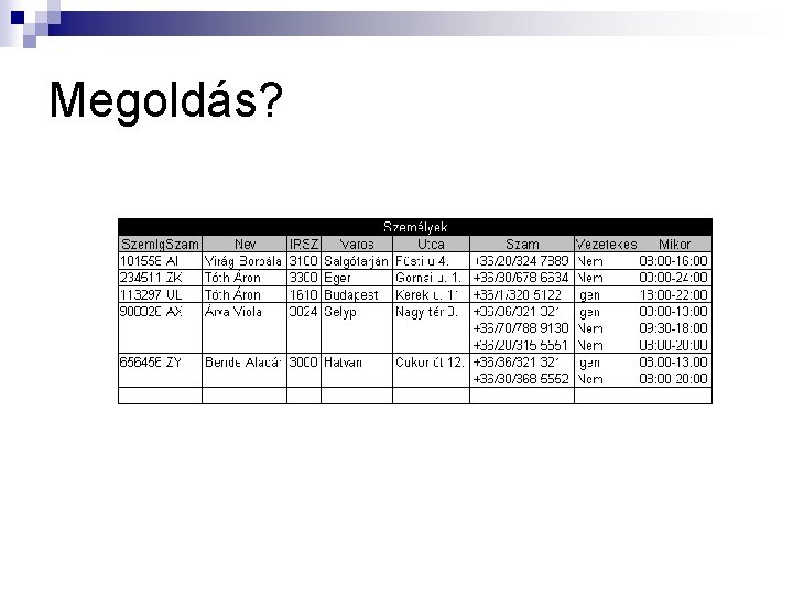 Megoldás? 