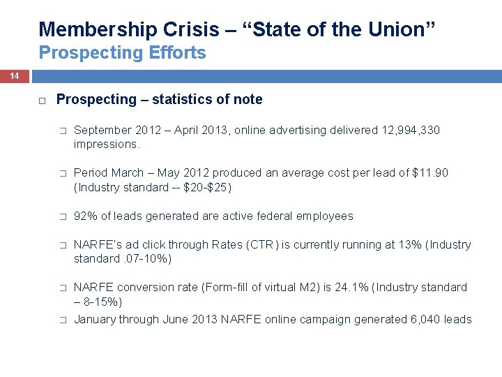 Membership Crisis – “State of the Union” Prospecting Efforts 14 Prospecting – statistics of
