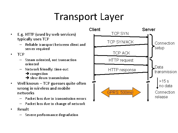 Transport Layer • E. g. HTTP (used by web services) typically uses TCP –