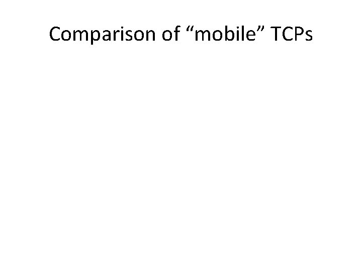 Comparison of “mobile” TCPs 