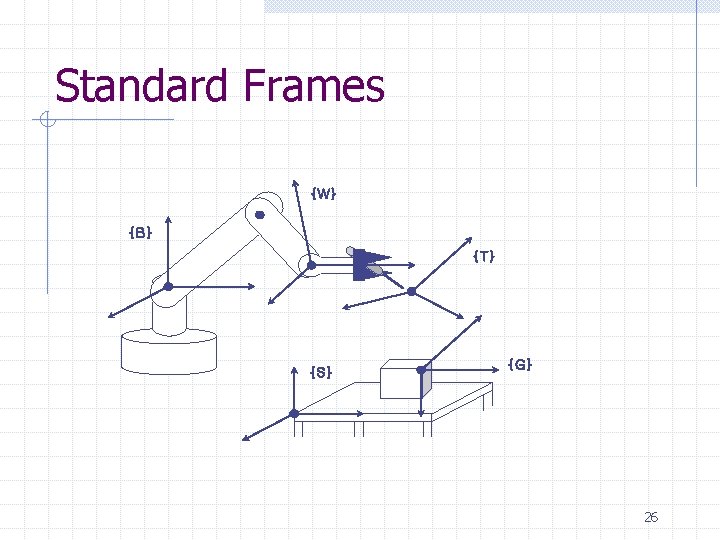 Standard Frames {W} {B} {T} {S} {G} 26 