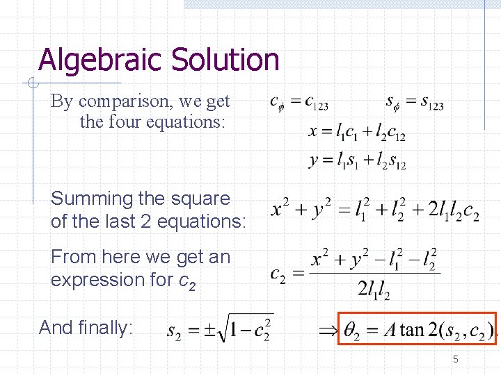 Algebraic Solution By comparison, we get the four equations: Summing the square of the