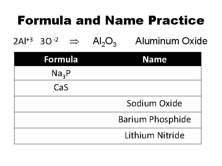 Formula and Name Practice 2 Al+3 3 O -2 Formula Na 3 P Ca.