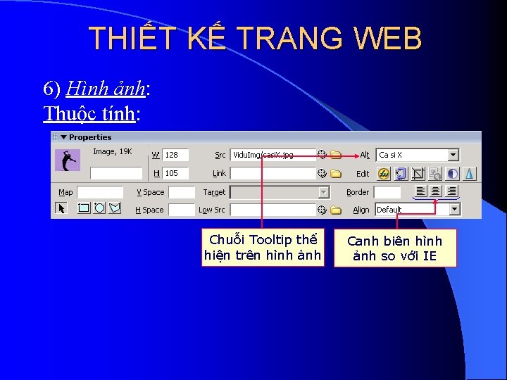 THIẾT KẾ TRANG WEB 6) Hình ảnh: Thuộc tính: Chuỗi Tooltip thể hiện trên