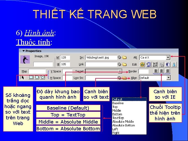 THIẾT KẾ TRANG WEB 6) Hình ảnh: Thuộc tính: Số khoảng trắng dọc hoặc