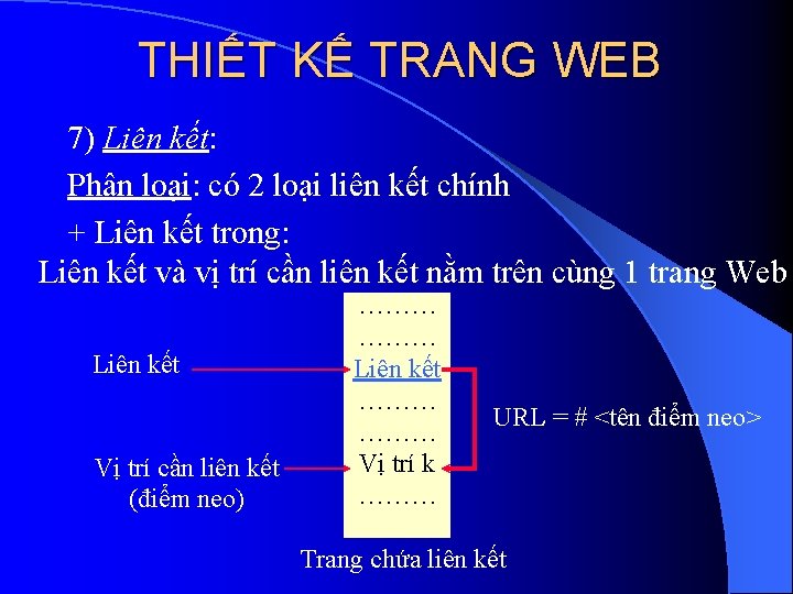 THIẾT KẾ TRANG WEB 7) Liên kết: Phân loại: có 2 loại liên kết