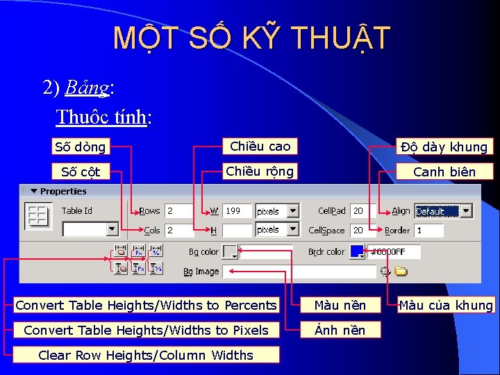 MỘT SỐ KỸ THUẬT 2) Bảng: Thuộc tính: Số dòng Chiều cao Độ dày