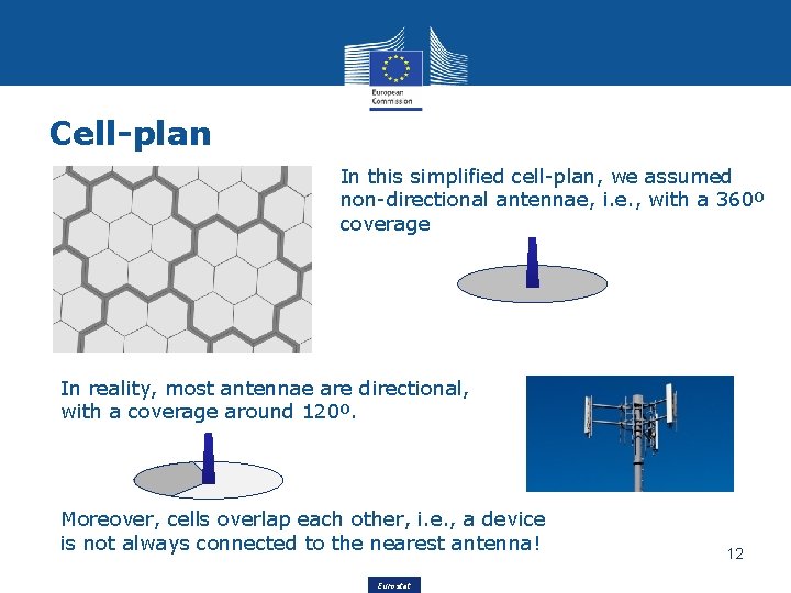 Cell-plan In this simplified cell-plan, we assumed non-directional antennae, i. e. , with a