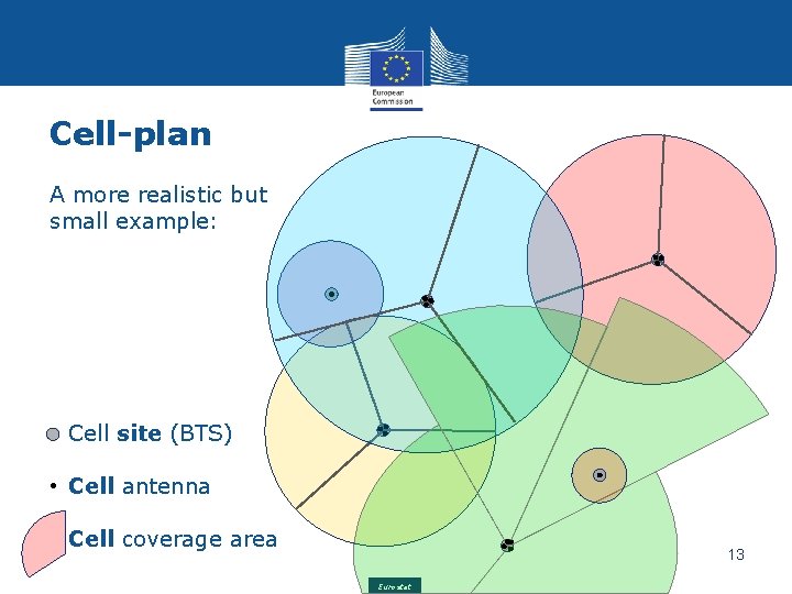 Cell-plan A more realistic but small example: Cell site (BTS) Cell antenna Cell coverage