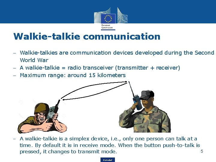 Walkie-talkie communication – Walkie-talkies are communication devices developed during the Second World War –