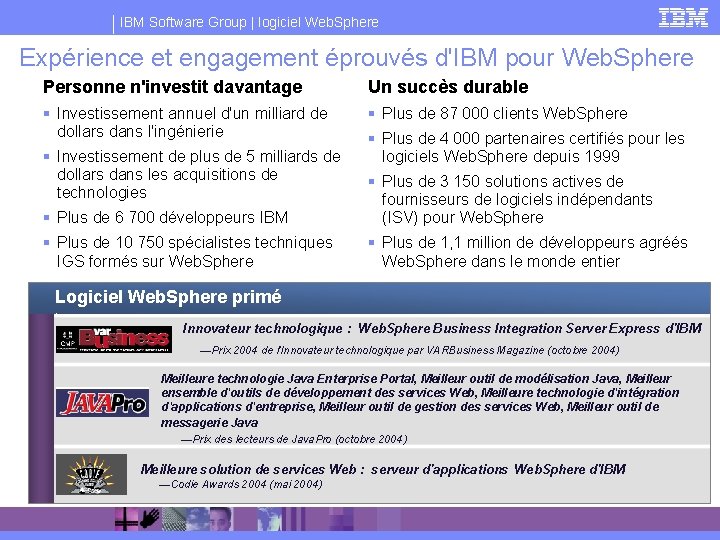 IBM Software Group | logiciel Web. Sphere Expérience et engagement éprouvés d'IBM pour Web.