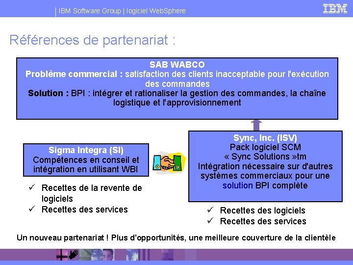 IBM Software Group | logiciel Web. Sphere Références de partenariat : SAB WABCO Problème