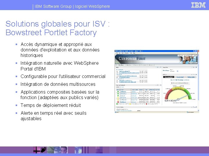 IBM Software Group | logiciel Web. Sphere Solutions globales pour ISV : Bowstreet Portlet