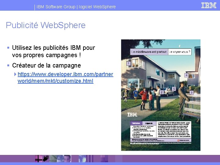 IBM Software Group | logiciel Web. Sphere Publicité Web. Sphere § Utilisez les publicités